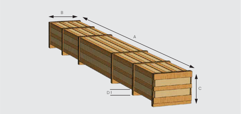 تغليف_مستقيم